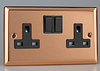Product image for Copper - Black Inserts