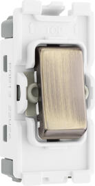 BG Nexus - Grid Switches - Antique Brass product image 2